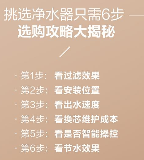 別再掉坑里了！三分鐘教你怎么選擇凈水器