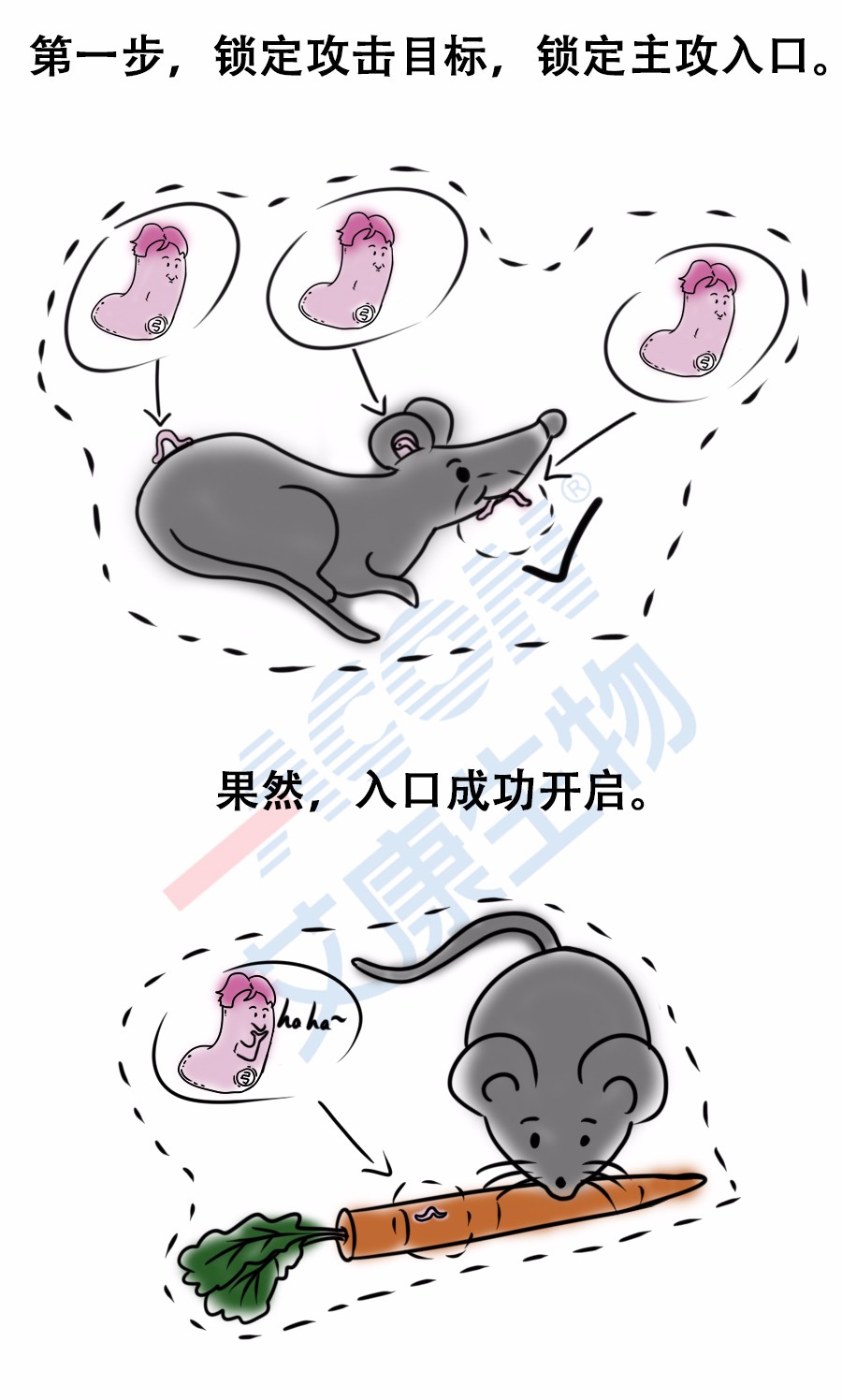 “艾”漫畫 | 拿出瘋搶優(yōu)衣庫的勁頭鏟個屎，你會發(fā)現(xiàn)……