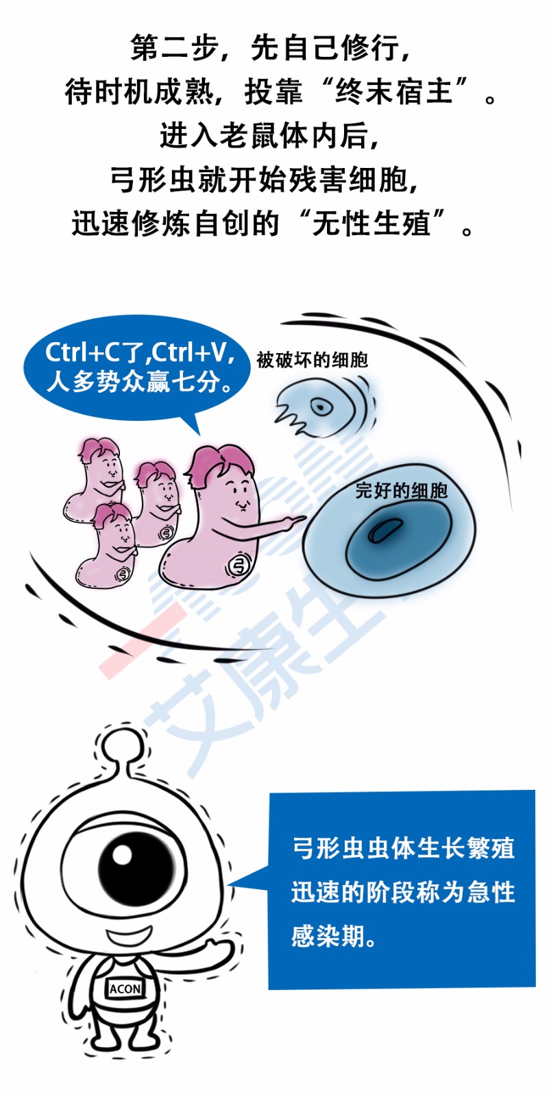 “艾”漫畫 | 拿出瘋搶優(yōu)衣庫的勁頭鏟個屎，你會發(fā)現(xiàn)……