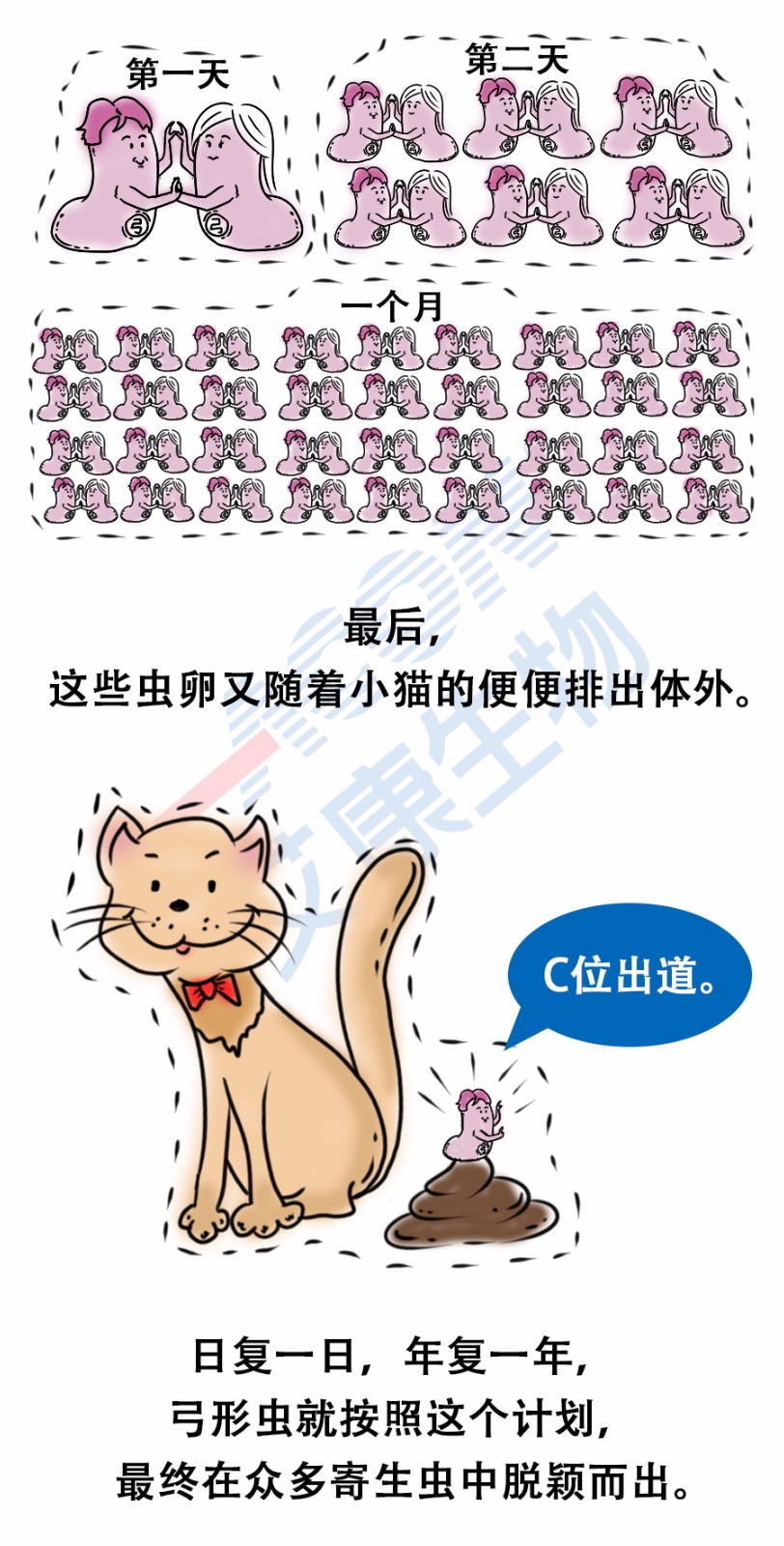 “艾”漫畫 | 拿出瘋搶優(yōu)衣庫的勁頭鏟個屎，你會發(fā)現(xiàn)……
